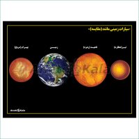 پوستر آموزشی سیارات زمینی مانند (مقایسه)